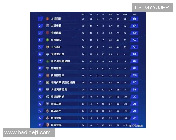 上海网球队在网球速度排行榜中荣登第九名展现强劲实力与潜力