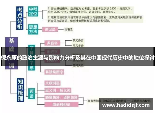 倪永康的政治生涯与影响力分析及其在中国现代历史中的地位探讨